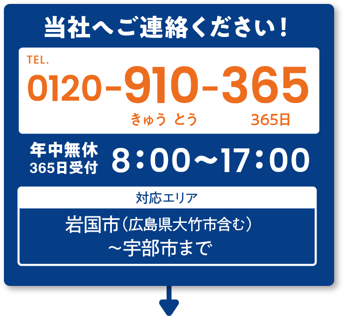 即日復旧とは？
